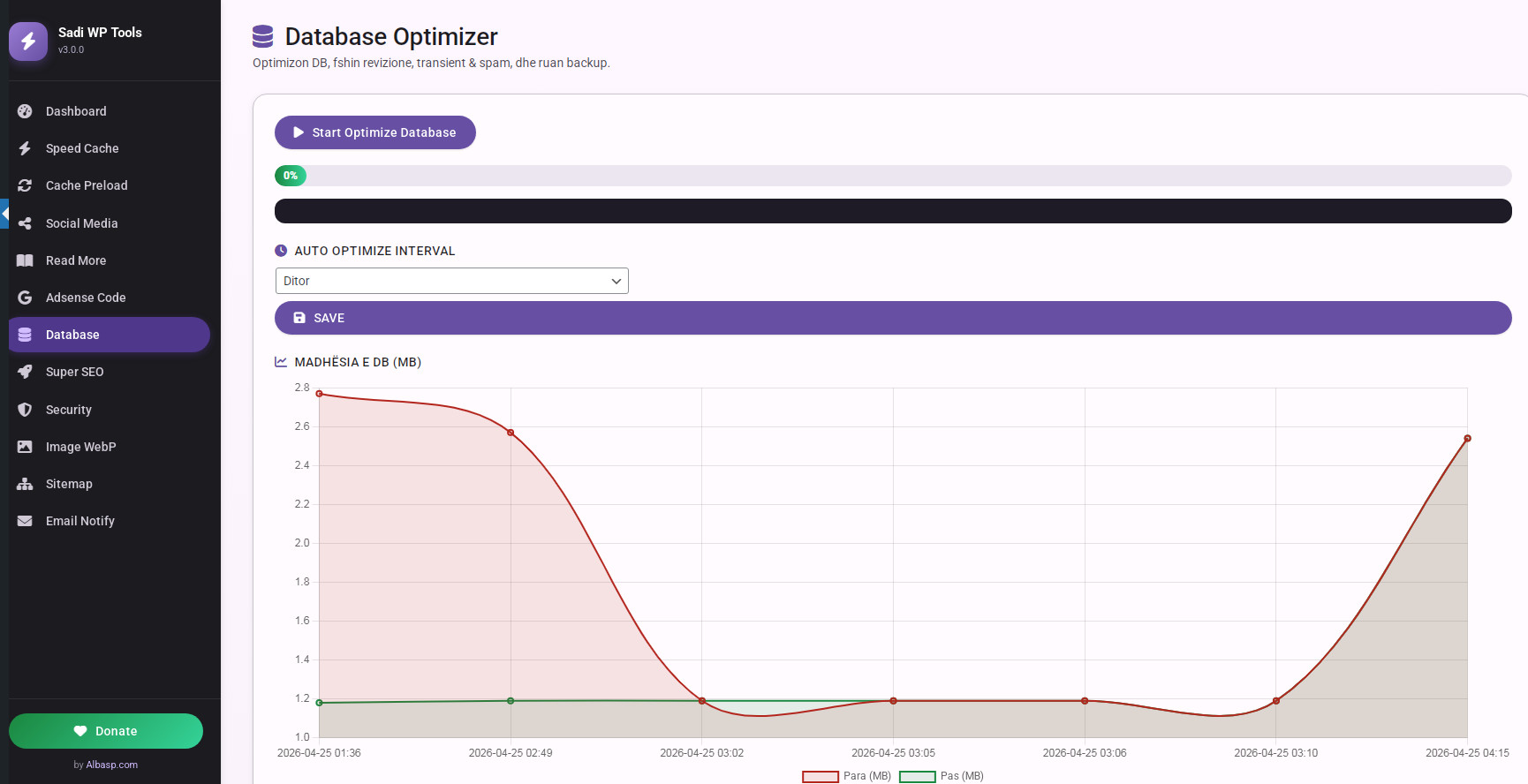 Database Optimizer